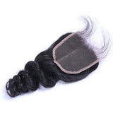 Closure Loose Wave